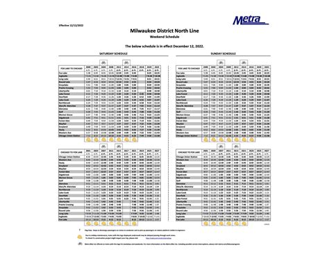 Stop times, route map, trip planner, fares & passes, online services, and phone numbers for 37, Dart First State. . Metra schedule north milwaukee